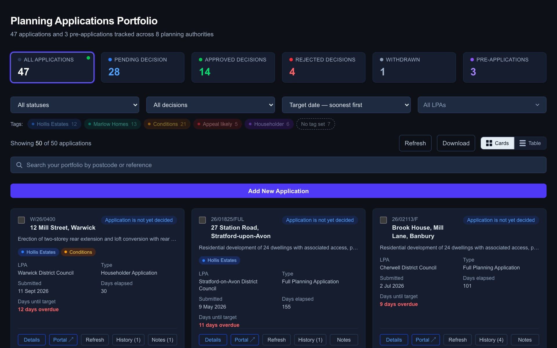The PlanPulse planning applications portfolio dashboard