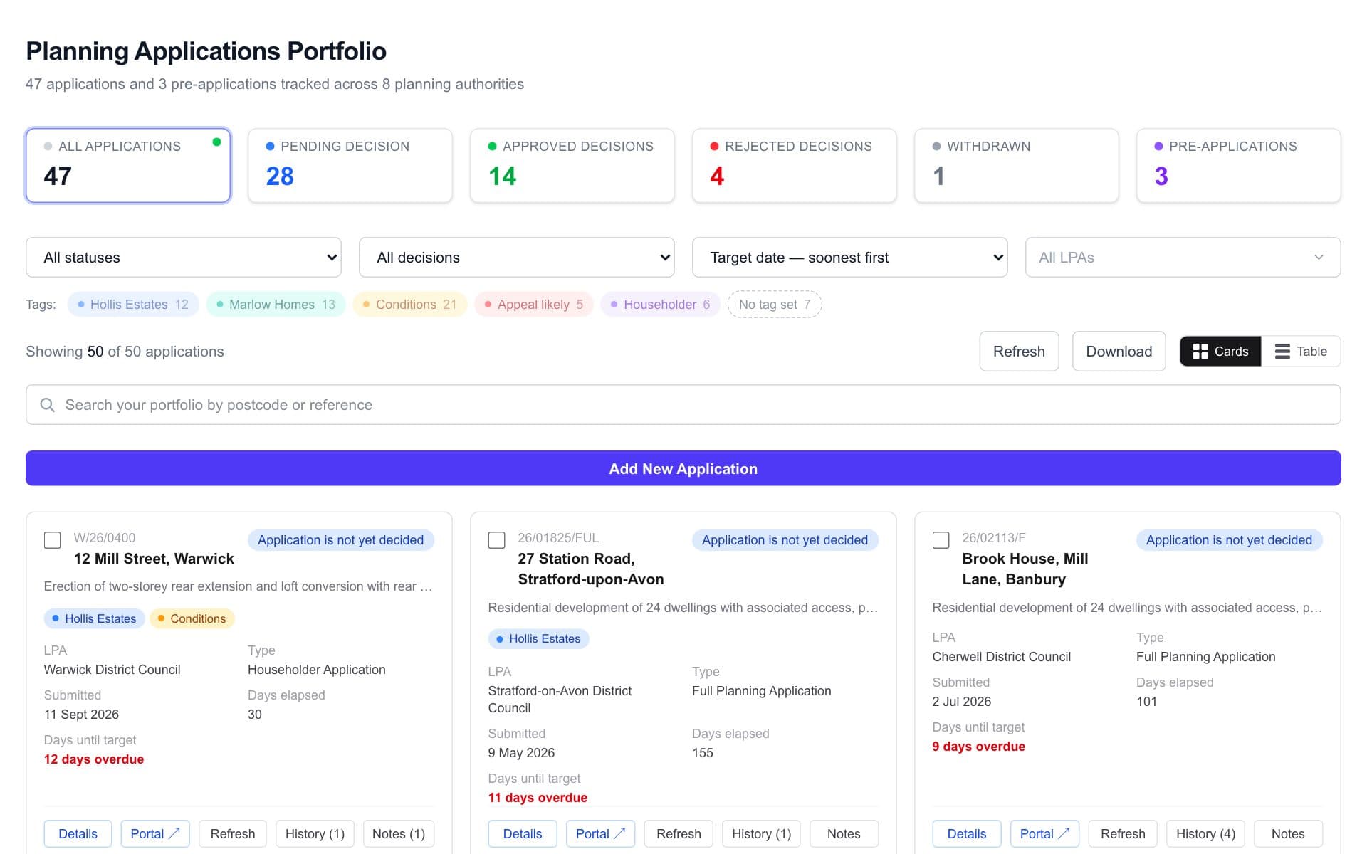 The PlanPulse planning applications portfolio dashboard